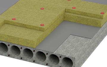 Dodworth tapered roof insulation companies